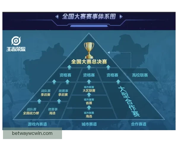 世界杯精彩对决全攻略：精准竞猜胜负赢取丰厚奖励